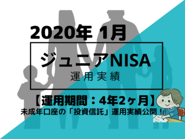 【未成年口座】2020年1月投資信託の運用成績を公開 トータルリターン+28.7%！【運用期間4年2ヶ月】