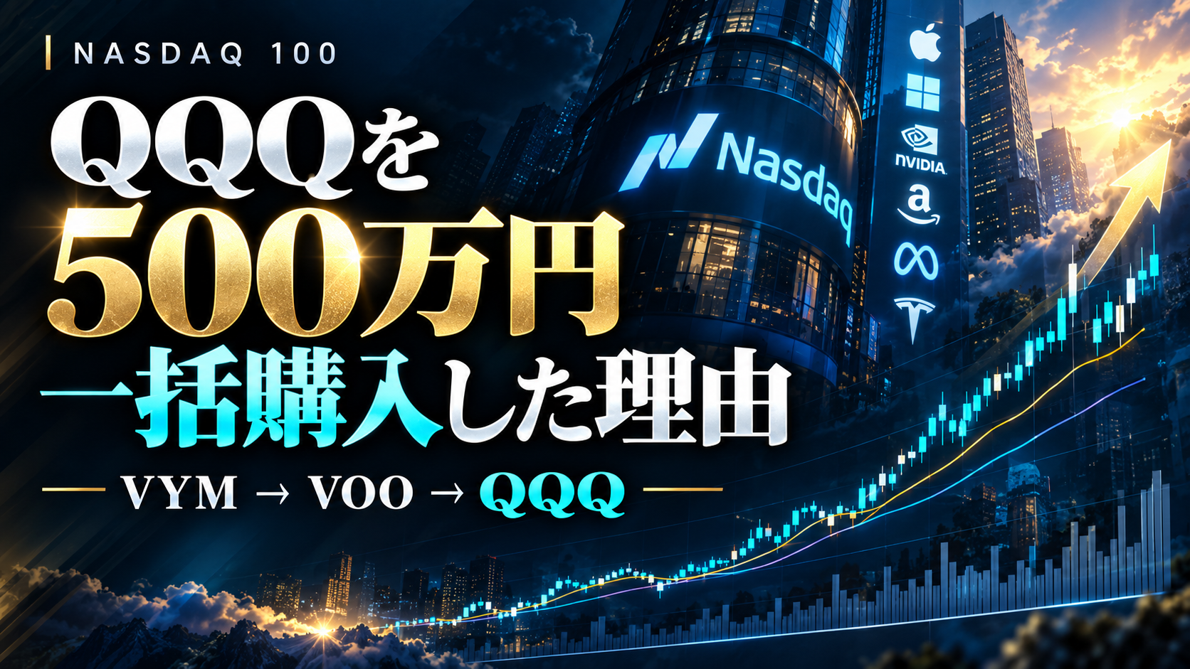 QQQへ約500万円を一括購入した考え方を示す図解