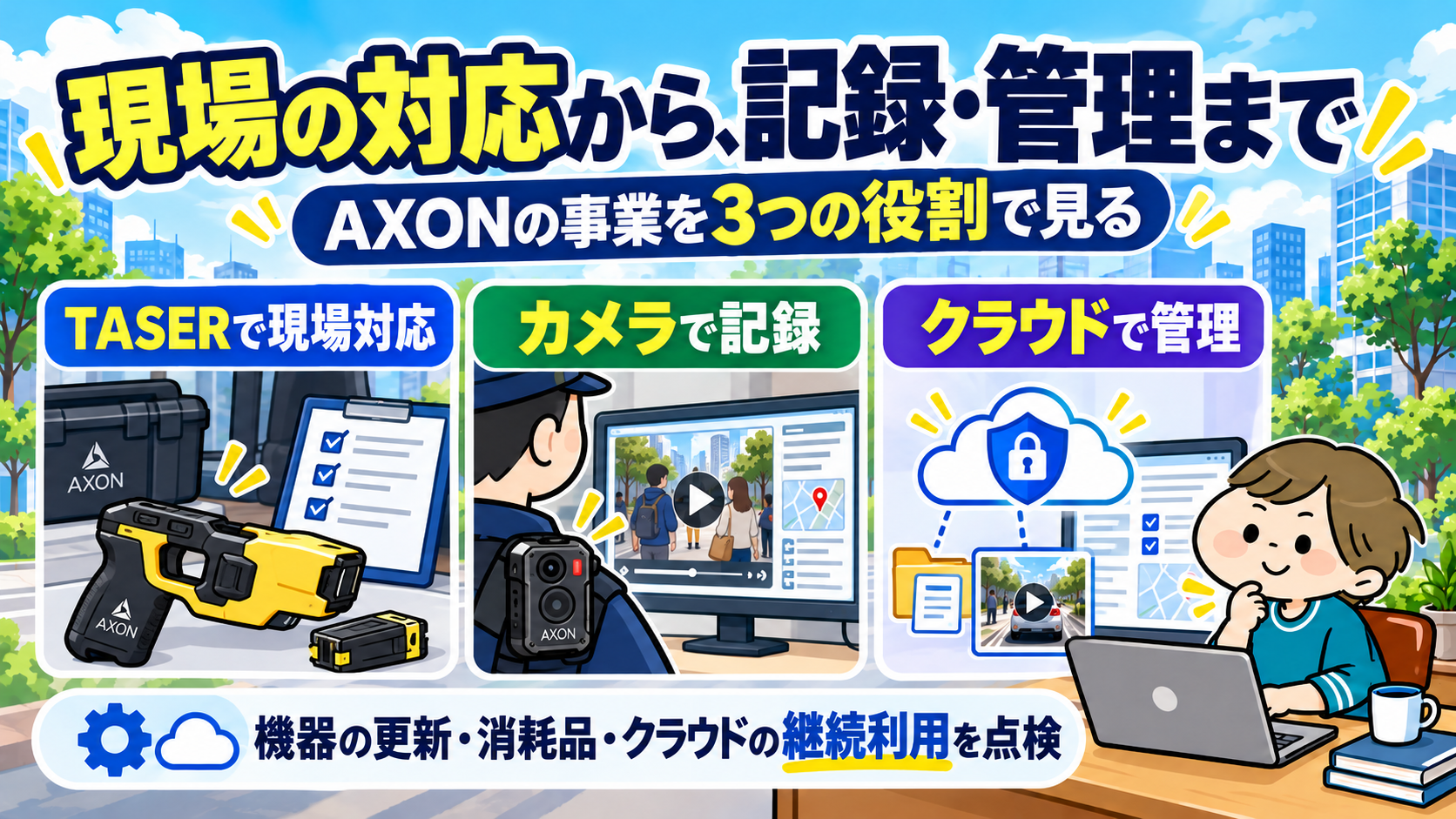 AXONのTASERによる現場対応、カメラによる記録、クラウドによる証拠管理の3つの役割