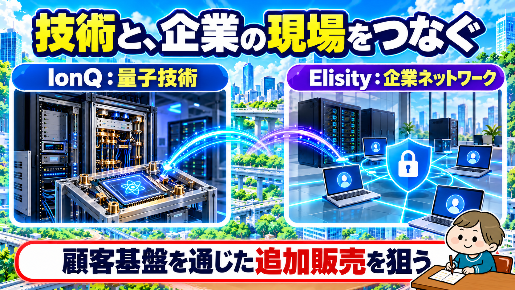 IonQの量子技術とElisityの企業ネットワーク制御を組み合わせる狙い