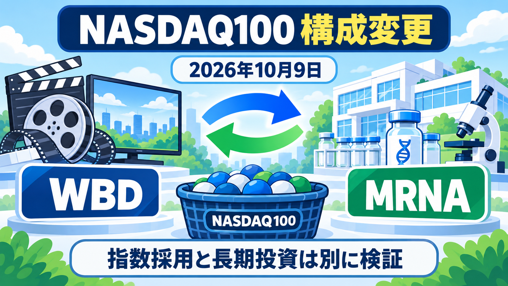 2026年10月9日のNASDAQ100でWBDからMRNAへ構成銘柄が入れ替わる図