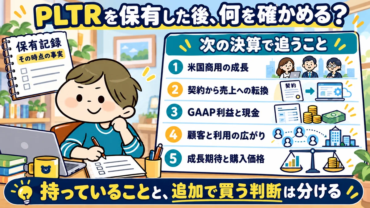 PLTRの保有記録と次の決算で追う5指標を分け、追加購入を別に判断する図