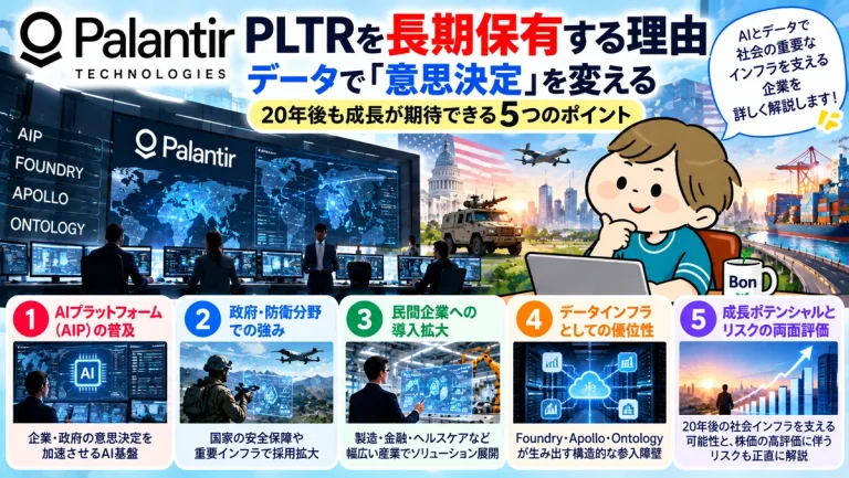 Palantirを長期保有する理由