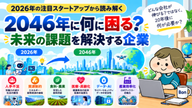 2026年の注目スタートアップから2046年に必要とされる企業と社会課題を考える記事のアイキャッチ