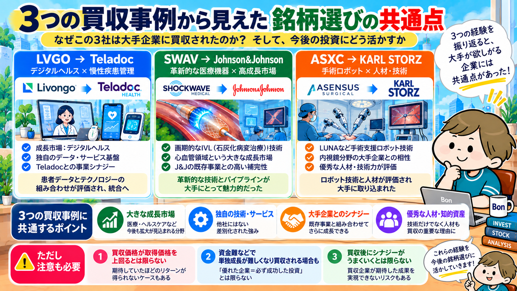 LVGO・SWAV・ASXCの買収事例から見えた成長市場・独自技術・大手とのシナジーなど銘柄選びの共通点