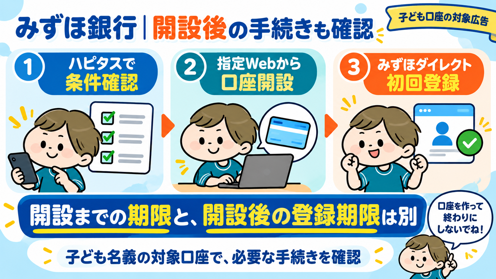 ハピタスで条件確認後、指定Webで口座開設し、対象口座のみずほダイレクト初回登録まで確認する