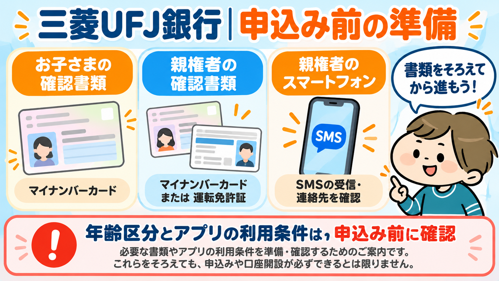三菱UFJ銀行のアプリ申込み前に、子どもと親権者の確認書類、SMSを受け取るスマートフォンを準備する
