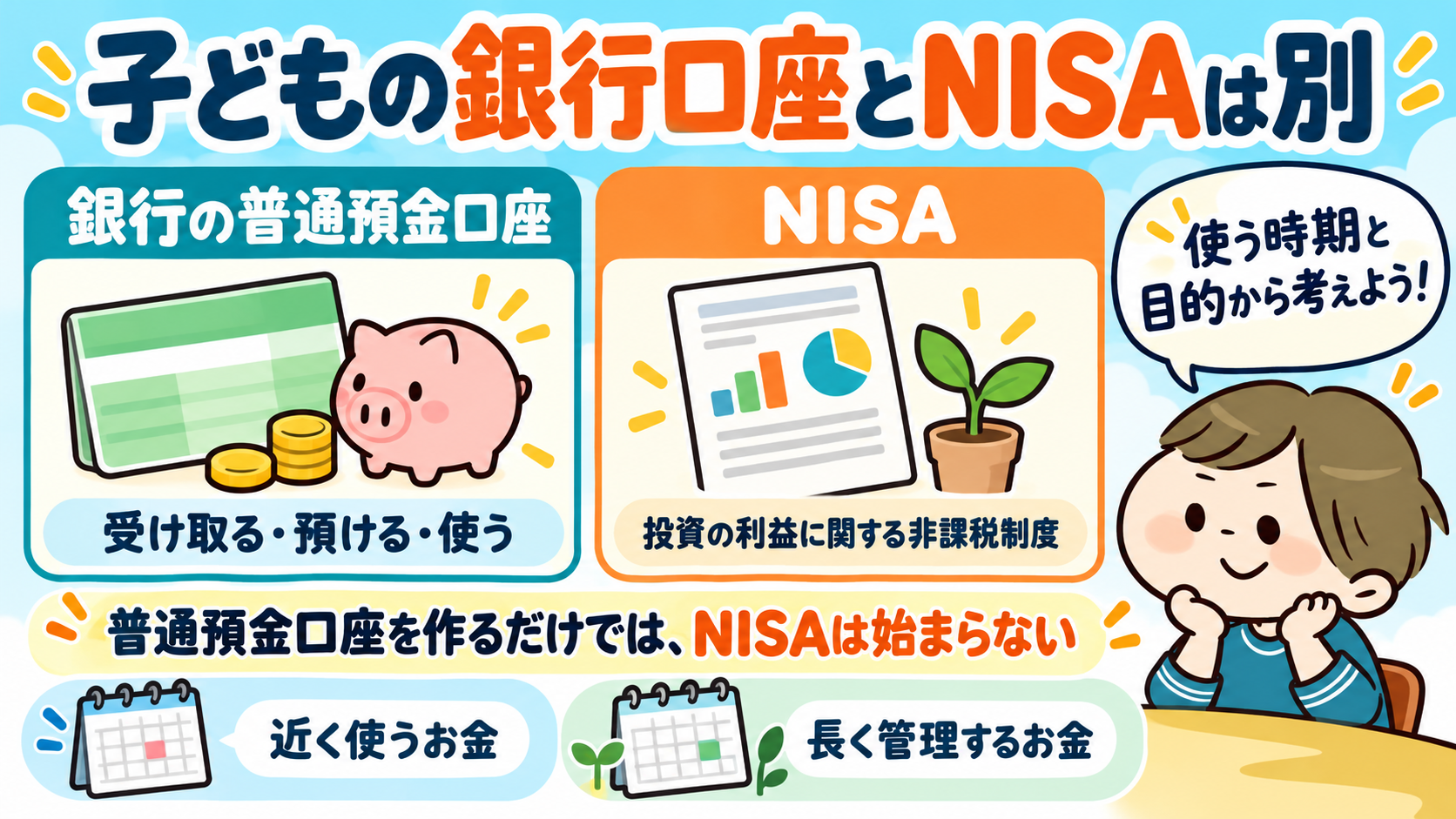 普通預金口座とNISAの役割を分け、使う時期と目的から考える